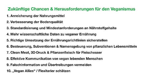 Die Zukunft der veganen Ernährung
